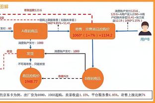 今日独行侠对阵骑士 约什-格林可以出战